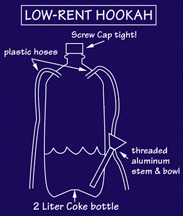 homemade bong blueprints