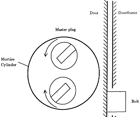 Figure 9.1 - p26a-nt.gif