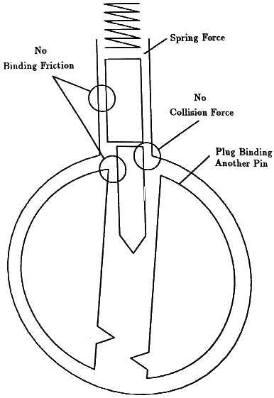 Figure 9.3 - p31-nt.gif