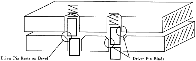 Figure 9.4 - p33a-nt.gif