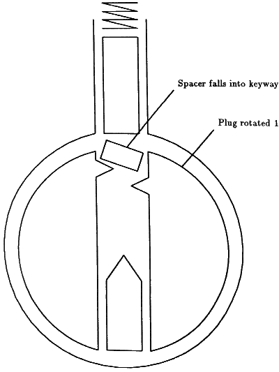 Figure 9.9 - p37-nt.gif