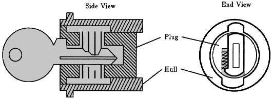 Figure 9.10 - p39a-nt.gif