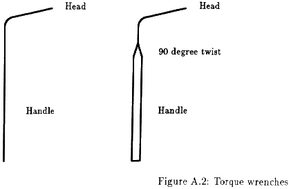 Figure A.2 - p44-nt.gif